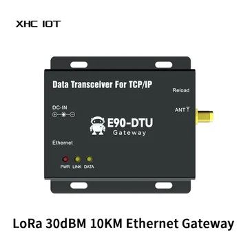 Ethernet gateway Suzan 915 Mhz XHCIOT E90-DTU (900SL30-ETH) -V2.0 30dBm 10 км MQTT TCP UDP DC 8 ~ 28 В RSSI SMA-K Радиостанцията Модем